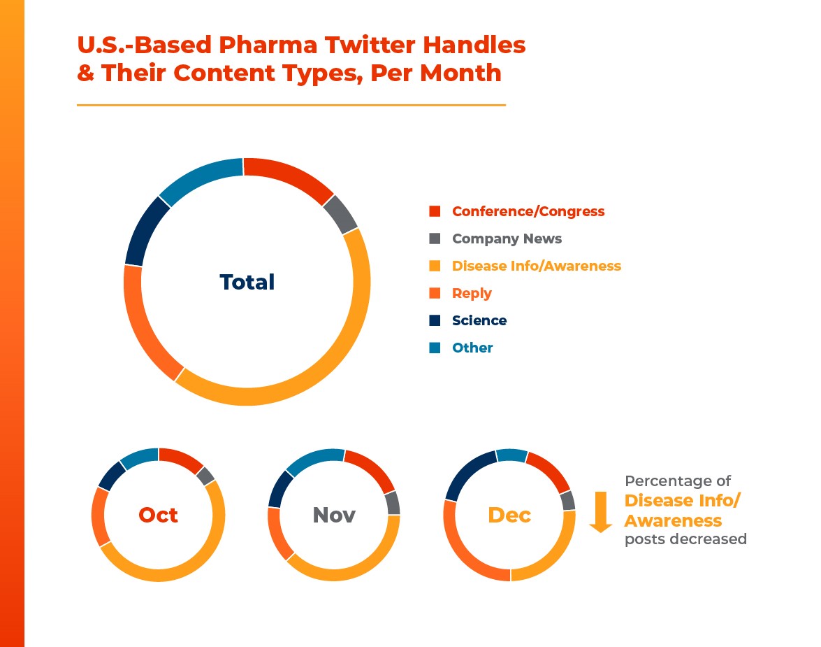DiagramDescription automatically generated with medium confidence